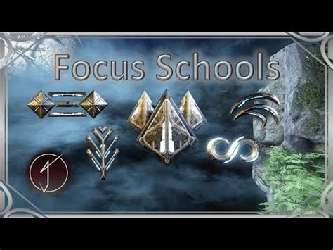 Warframe Focus Schools In Depth .